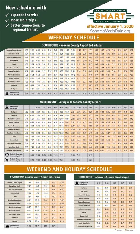 <strong>Smart Train Schedule</strong>. . Smart train schedule
